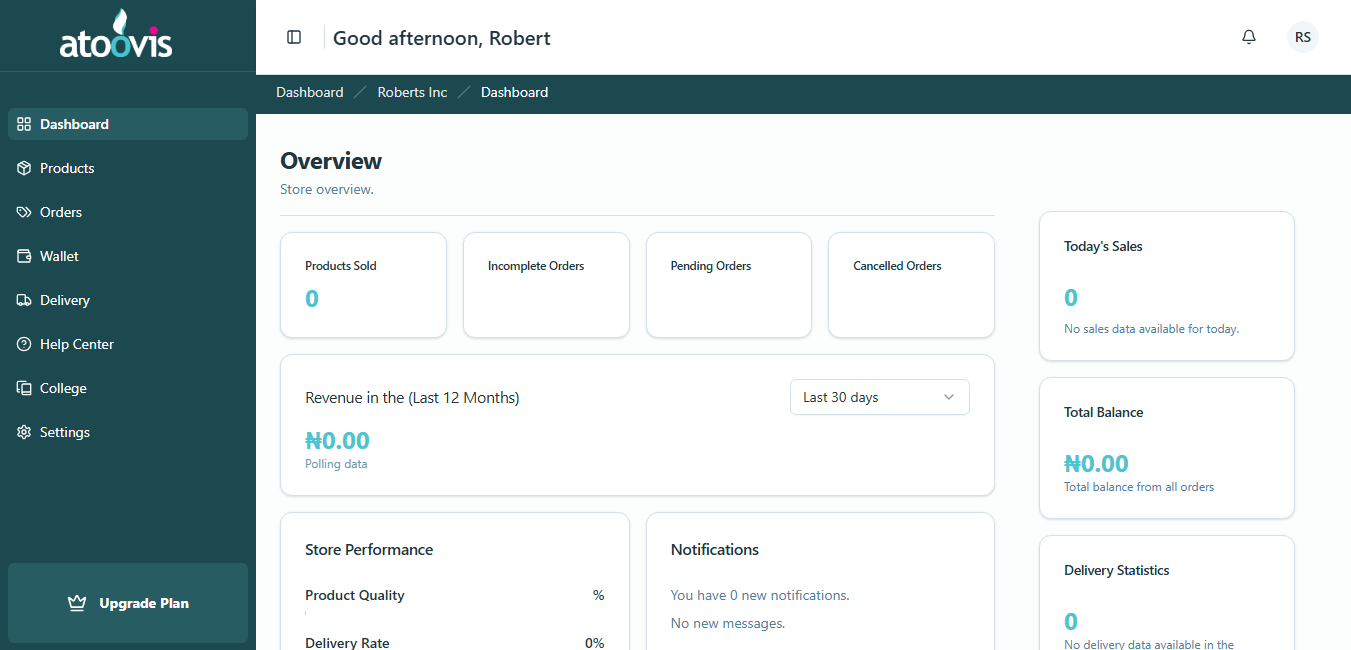 Atoovis Dashboard
